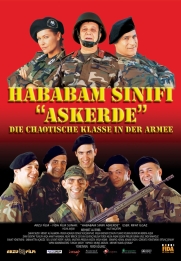 The Chaos Class in the Military