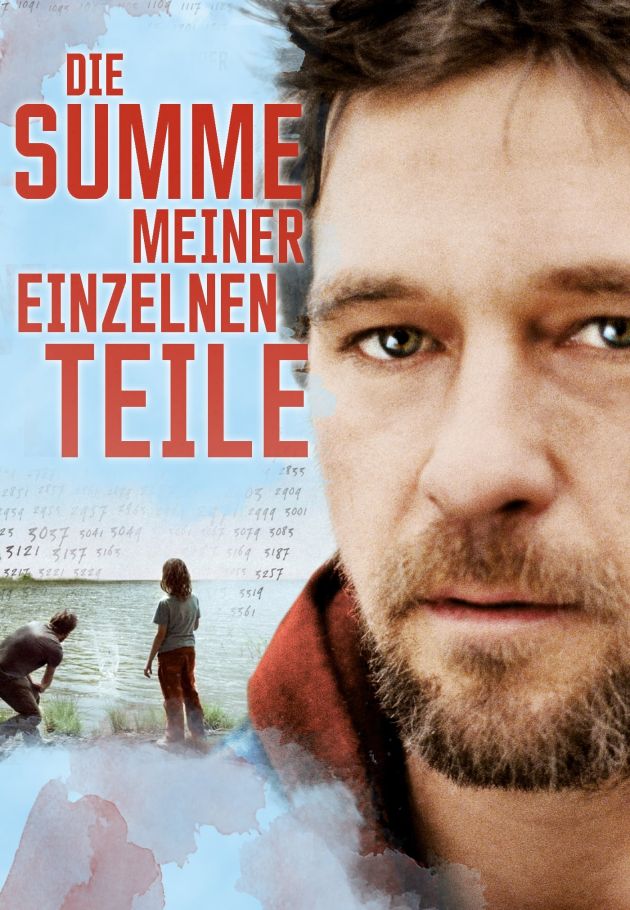 Die Summe meiner einzelnen Teile