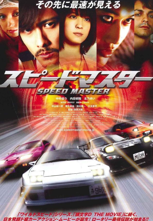 Speed Master