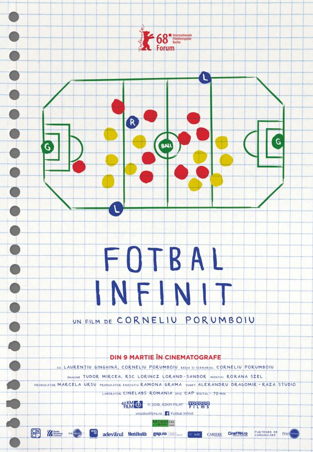 Infinite Football