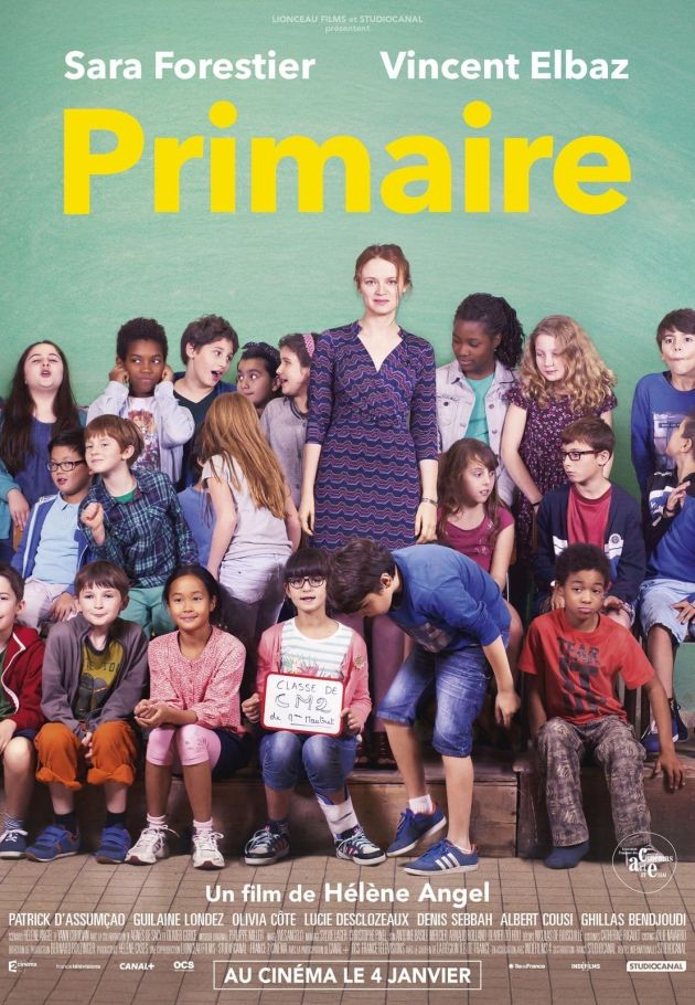 Primaire