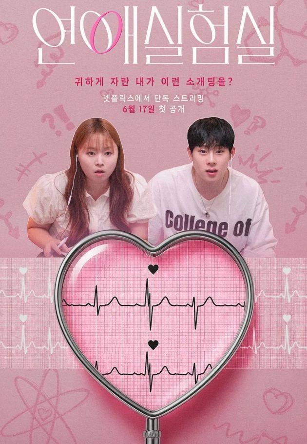 The Love Lab